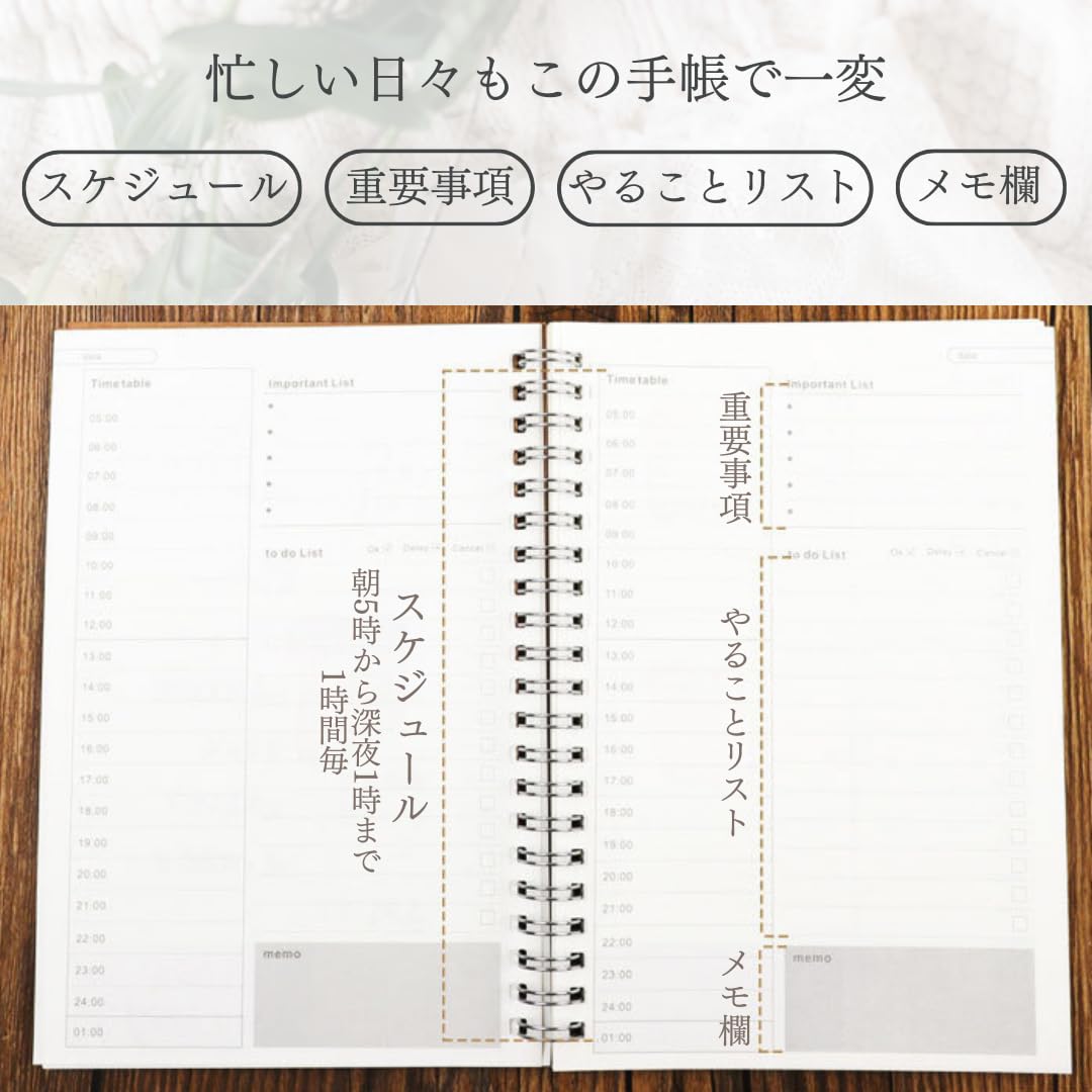 Amazon.co.jp: I'm so happy todoリスト スケジュール帳 一日 メモ帳